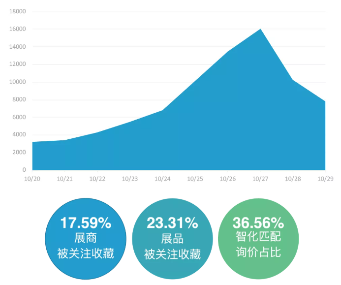 QQ图片20211122143941